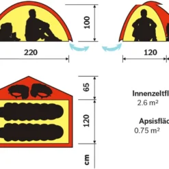 Hilleberg Niak -Sackundpack Geschäft 018011 grund