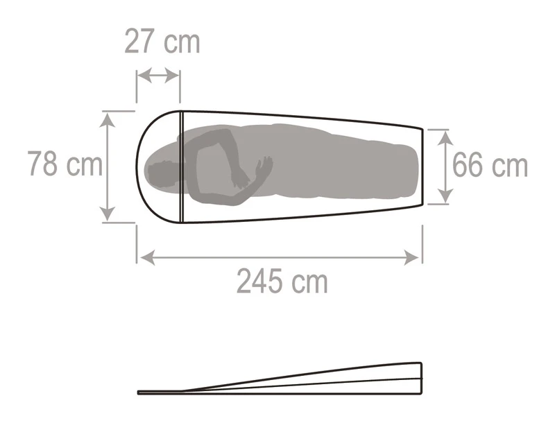 Vaude Biwak I.2 4 Vaude Biwak I.2 – Bild 2