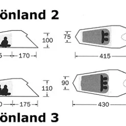 Tatonka Grönland 2 7 Tatonka Grönland 2 -Sackundpack Geschäft 2555 grund