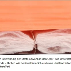 Exped Megamat Lite 12 LXW -Sackundpack Geschäft 32205341 det3