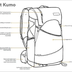 GossamerGear Fast Kumo™ 36 10 GossamerGear Fast Kumo™ 36 -Sackundpack Geschäft FASTKUMO sk1