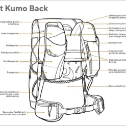 GossamerGear Fast Kumo™ 36 11 GossamerGear Fast Kumo™ 36 -Sackundpack Geschäft FASTKUMO sk2