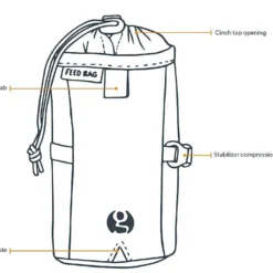 GossamerGear Feedbag -Sackundpack Geschäft FEEDBAG DRAW