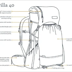 GossamerGear Gorilla 40 -V18 -Sackundpack Geschäft GG GORILLA18 40 DRAWING