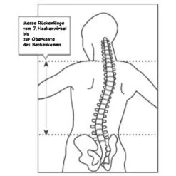 GossamerGear Gorilla -Sackundpack Geschäft Laengenmessung