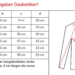 Petromax Deubelskerl -Sackundpack Geschäft Masse Deubelskerl