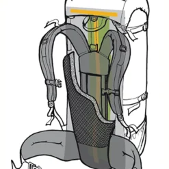 Bach Overland -Sackundpack Geschäft Specialist expeditionruecke