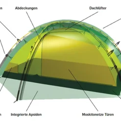 Hilleberg Allak 3 8 Hilleberg Allak 3 -Sackundpack Geschäft allak3 detsk