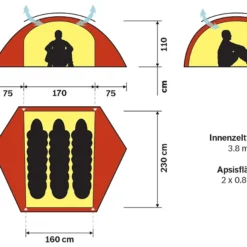 Hilleberg Allak 3 9 Hilleberg Allak 3 -Sackundpack Geschäft allak3 grund