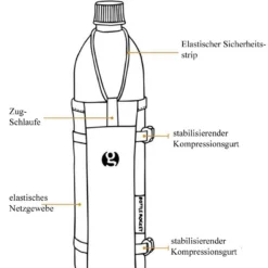 GossamerGear Bottle Rocket -Sackundpack Geschäft bottelrocket sk
