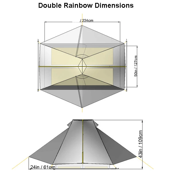 Tarptent Double Rainbow 2023 7 Tarptent Double Rainbow 2023 – Bild 5