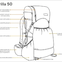 GossamerGear Gorilla 50 -V21 Grey -Sackundpack Geschäft gorilla50 front