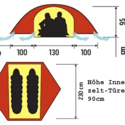 Hilleberg Rogen -Sackundpack Geschäft rogen grund
