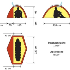 Hilleberg Soulo -Sackundpack Geschäft soulo floor